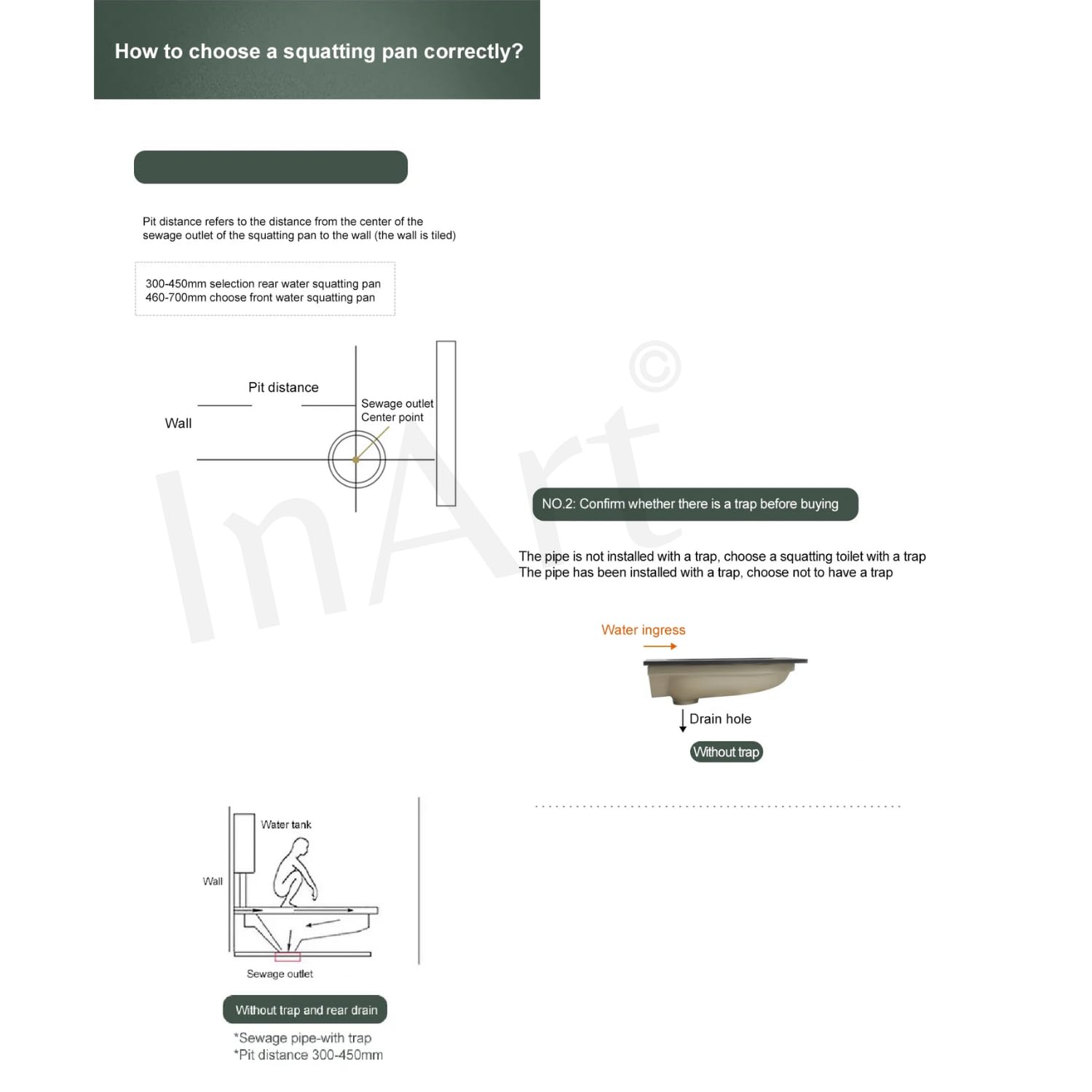 INART Ceramic Indian Toilet/Sintered Stone Base Ceramic Sanitaryware Indian Toilet/Orissa Pan for Bathroom 24 Inch - Image 6
