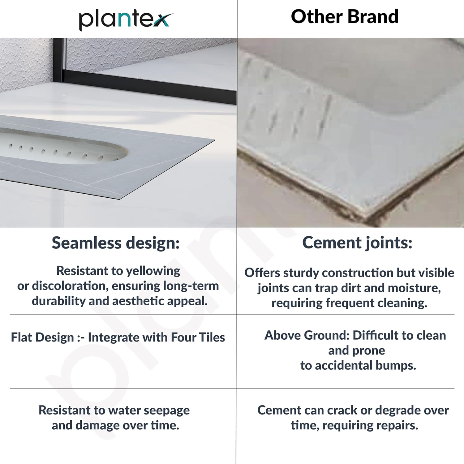 Plantex Indian Toilet/Orrisa Pan for Bathroom/Household Squatting Pan/Sintered Stone Base Ceramic Sanitaryware Toilet - (WC-03) - Image 5